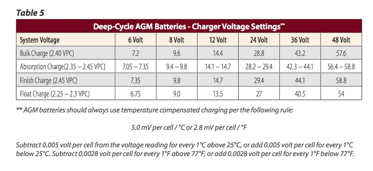 Screen Shot 2017-04-10 at 8.40.48 PM.webp
