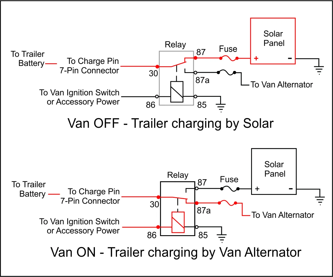 Solar Relay.webp